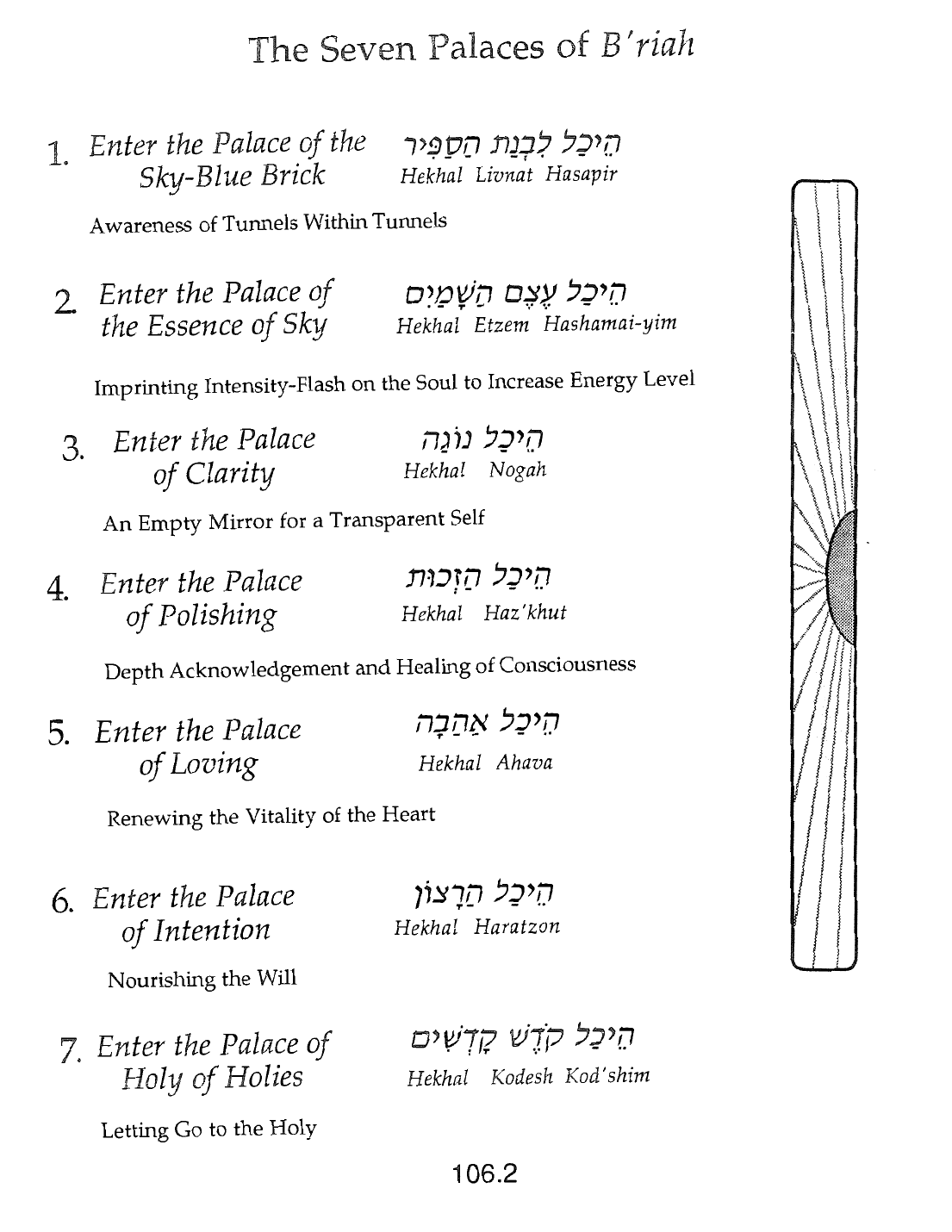Page 106.2 of the Meta-Siddur