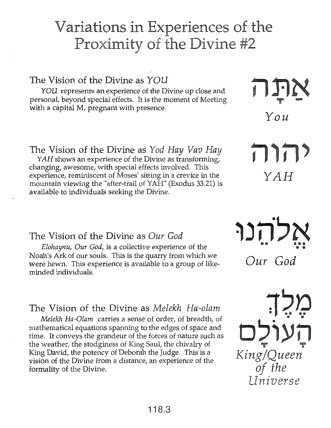 Page 118.3 of the Meta-Siddur