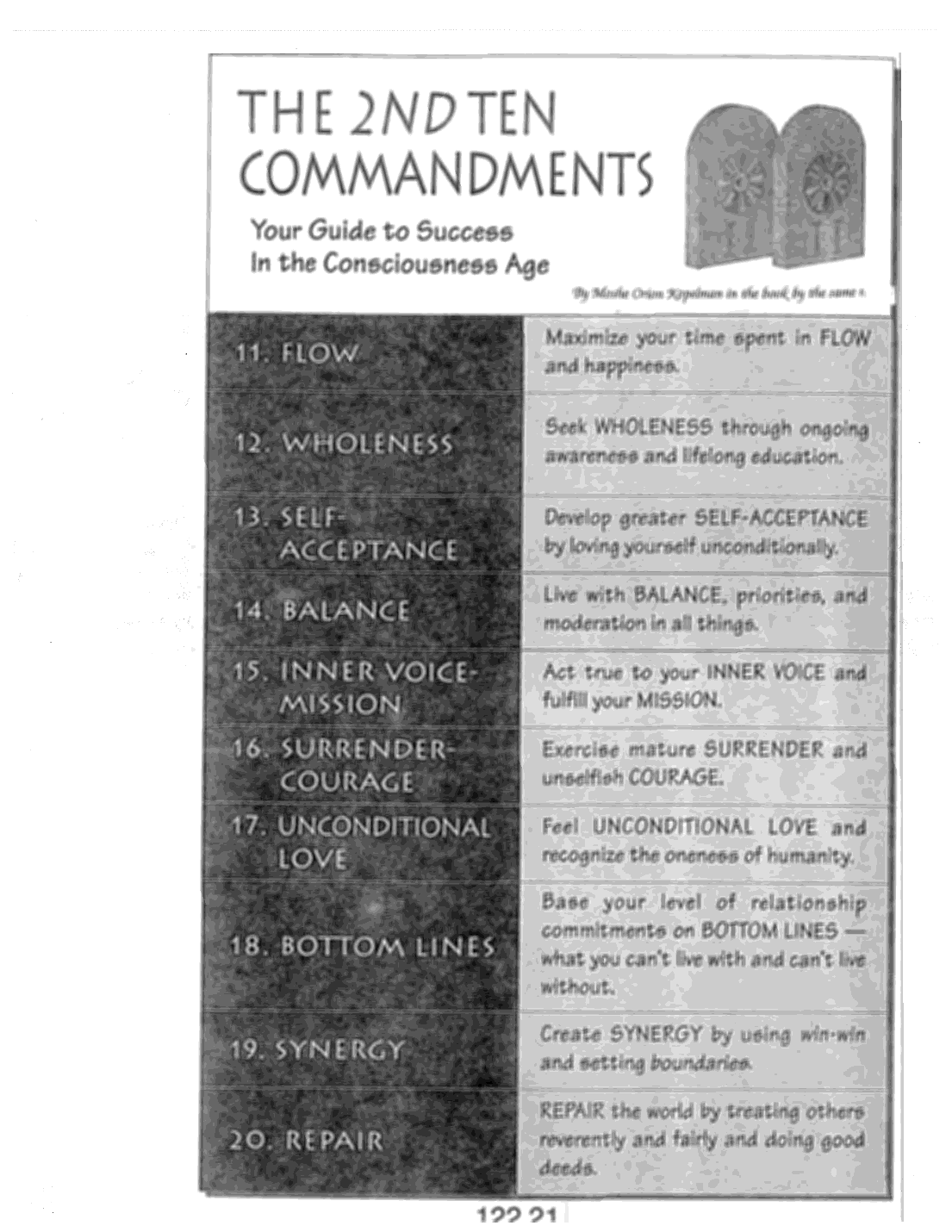 Page 122.21 of the Meta-Siddur