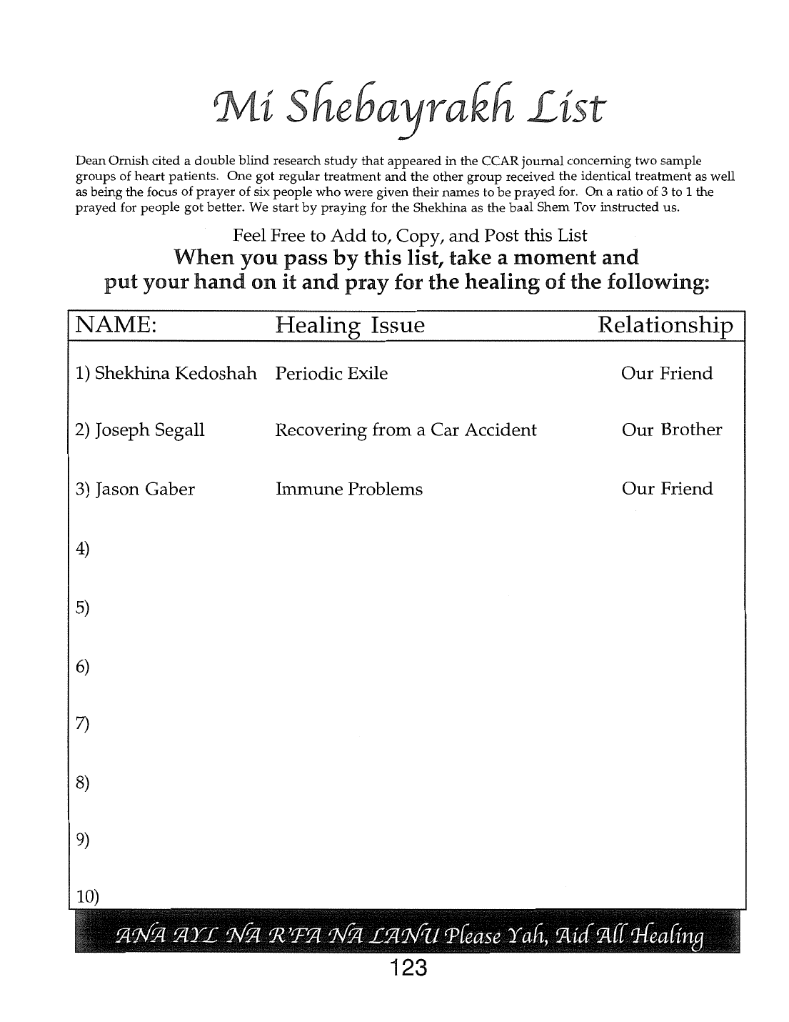 Page 123 of the Meta-Siddur