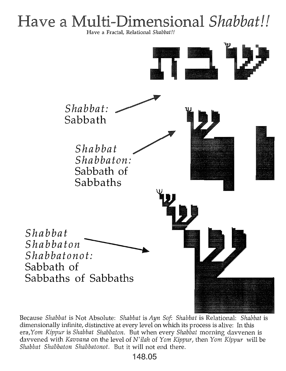 Page 148.05 of the Meta-Siddur