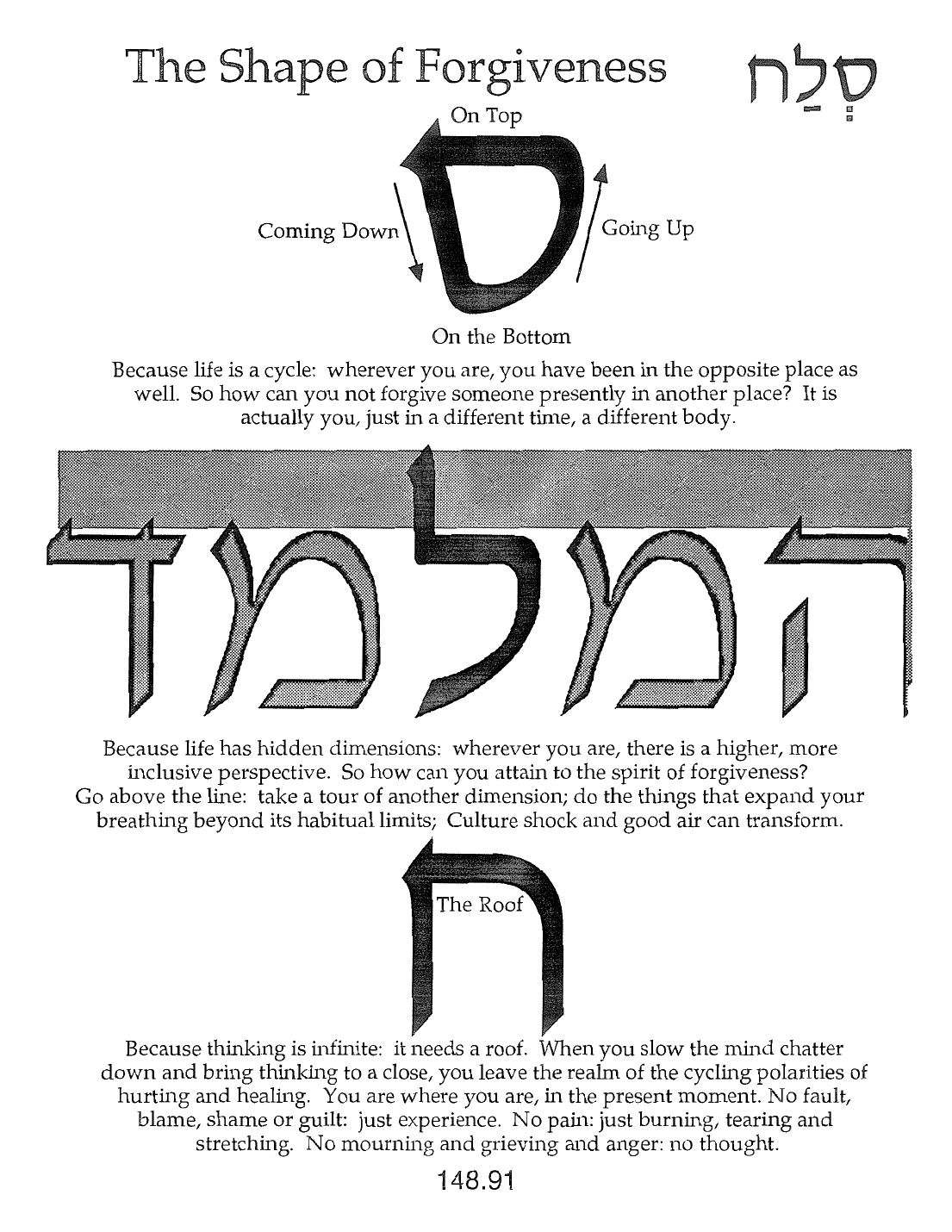 Page 148.91 of the Meta-Siddur