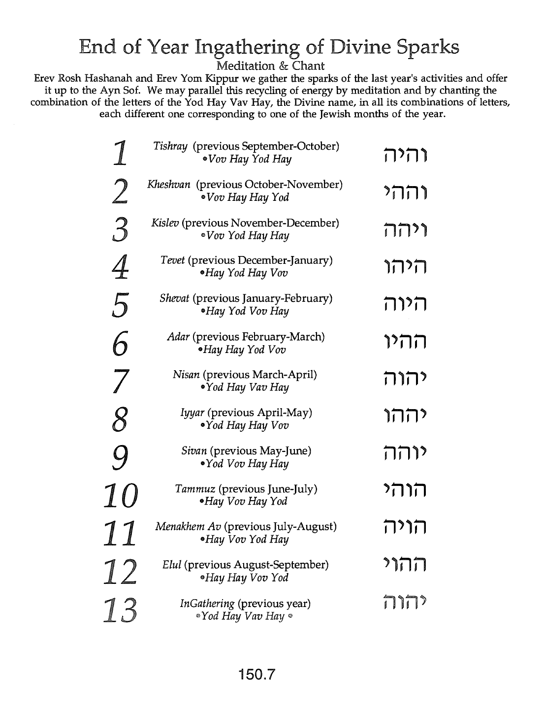 Page 150.7 of the Meta-Siddur