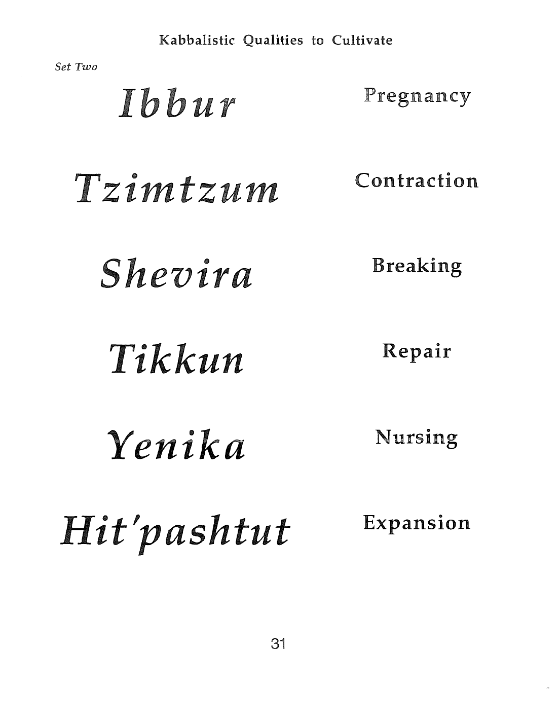 Page 31 of the Meta-Siddur