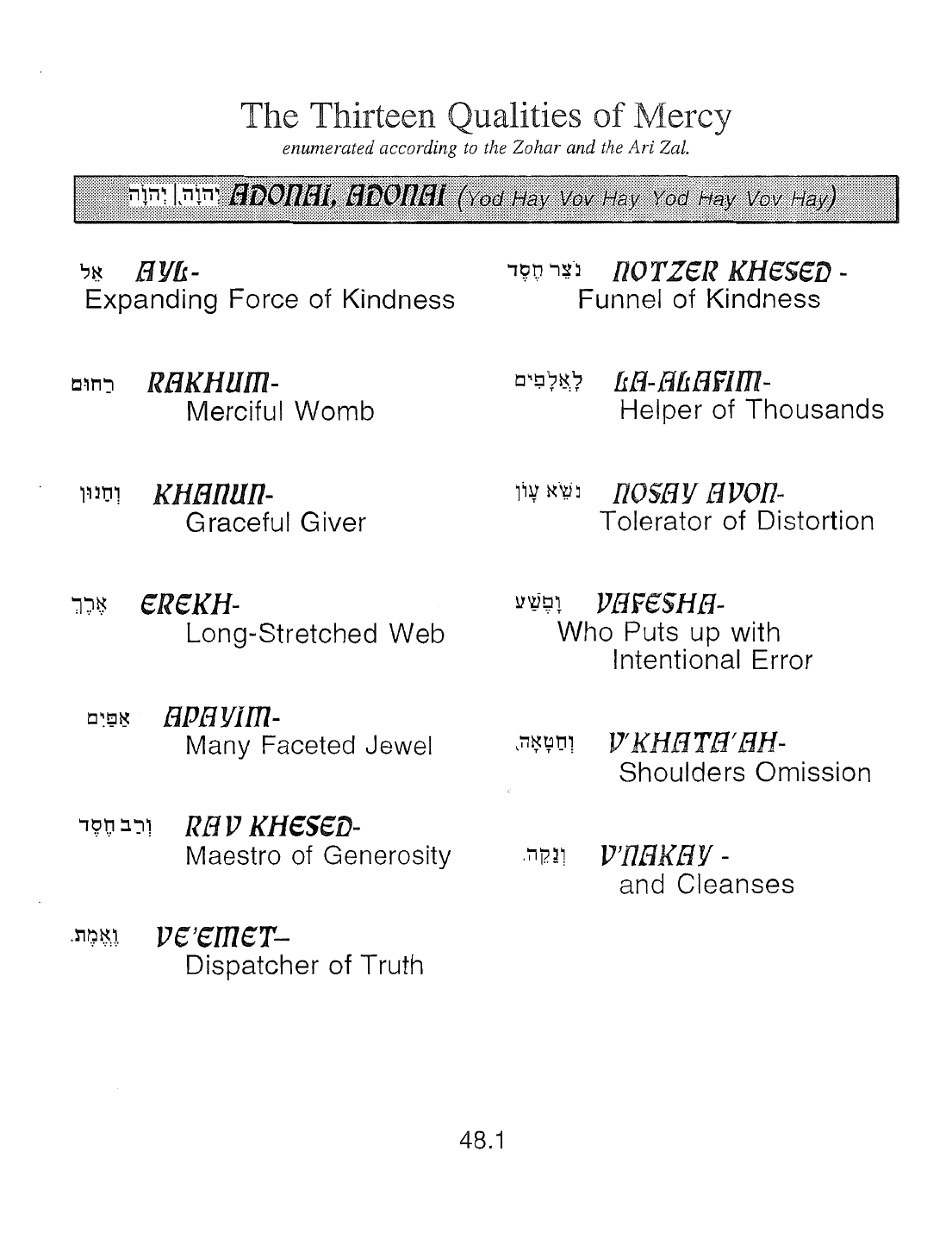 Page 48.1 of the Meta-Siddur