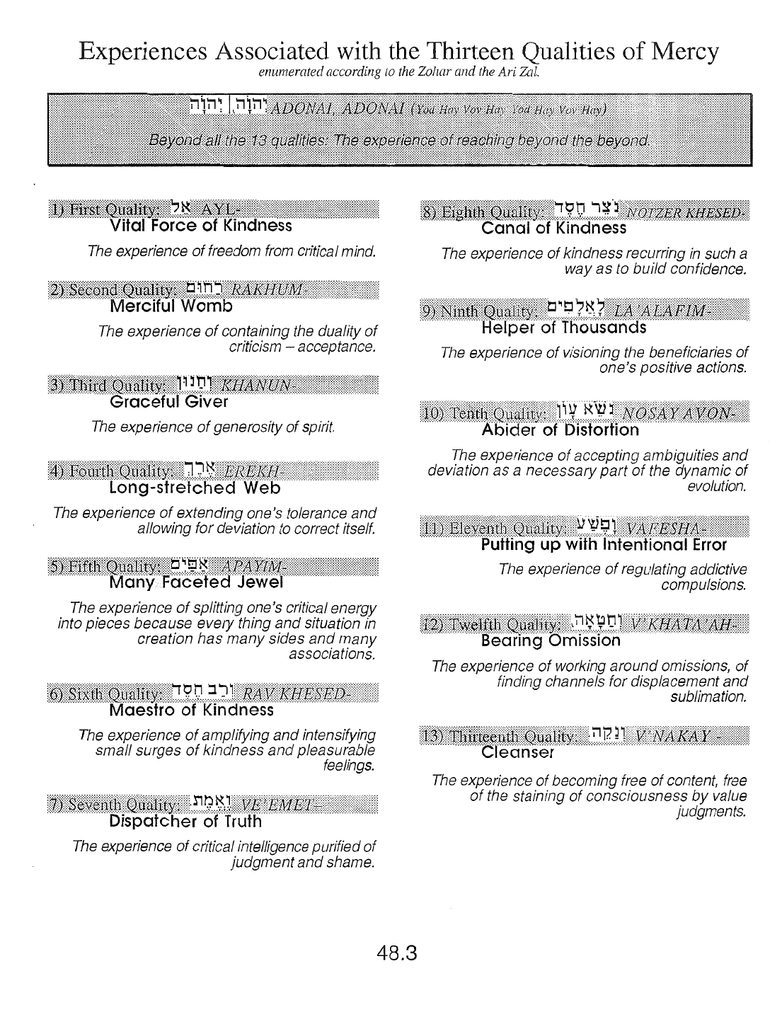 Page 48.3 of the Meta-Siddur