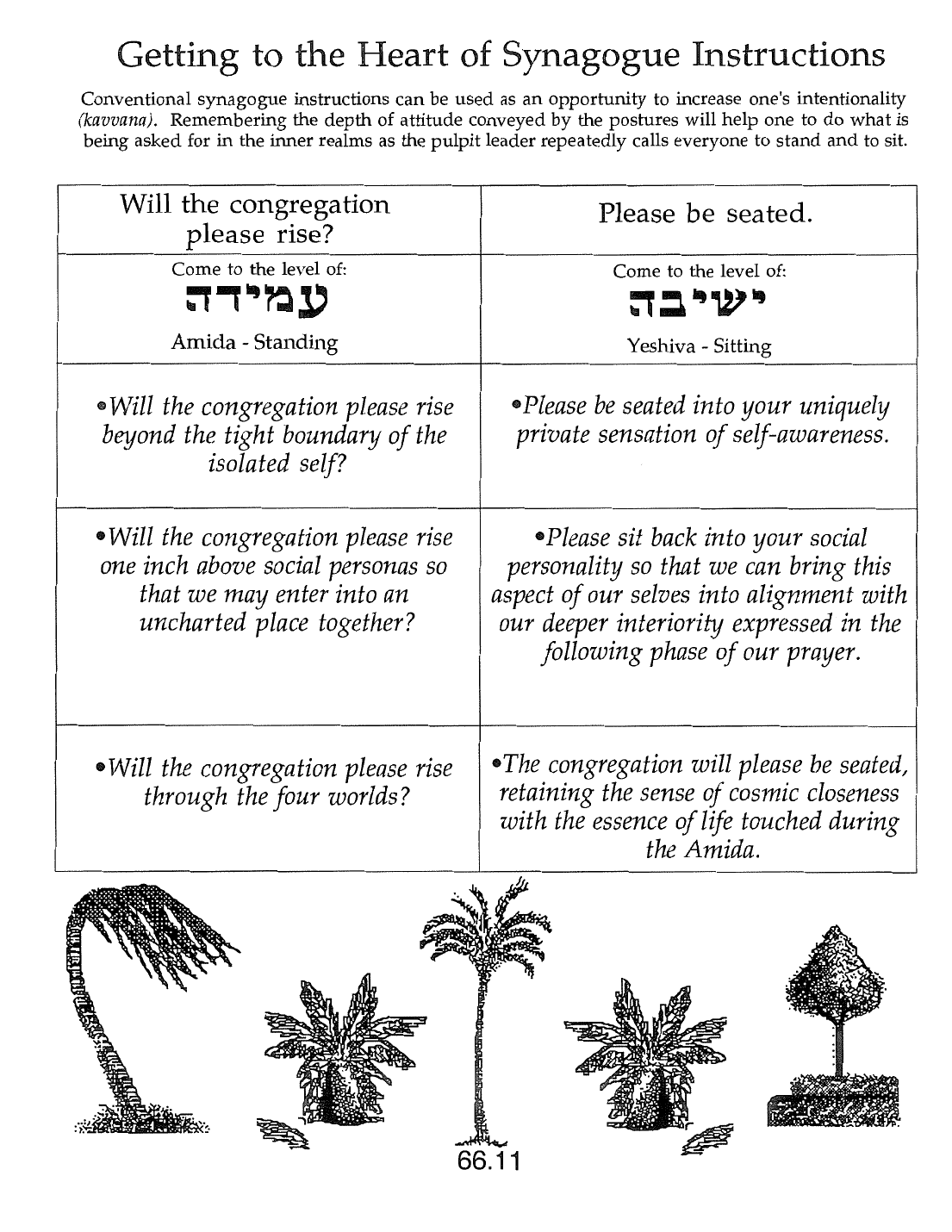 Page 66.11 of the Meta-Siddur