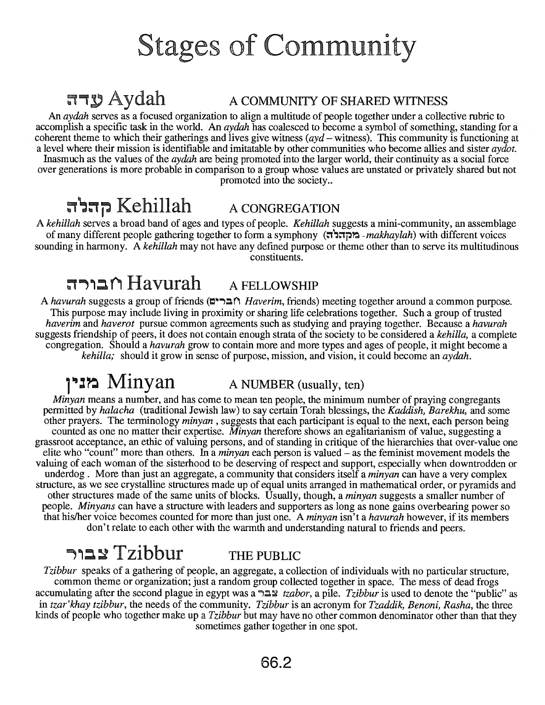 Page 66.2 of the Meta-Siddur