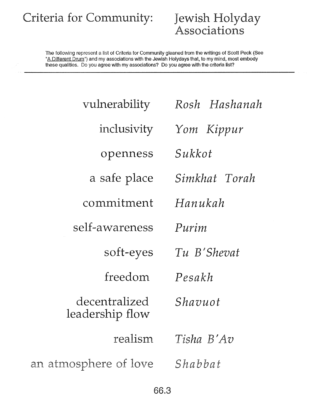 Page 66.3 of the Meta-Siddur