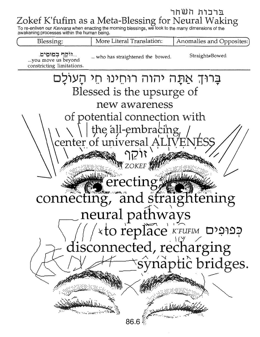 Page 86.6 of the Meta-Siddur