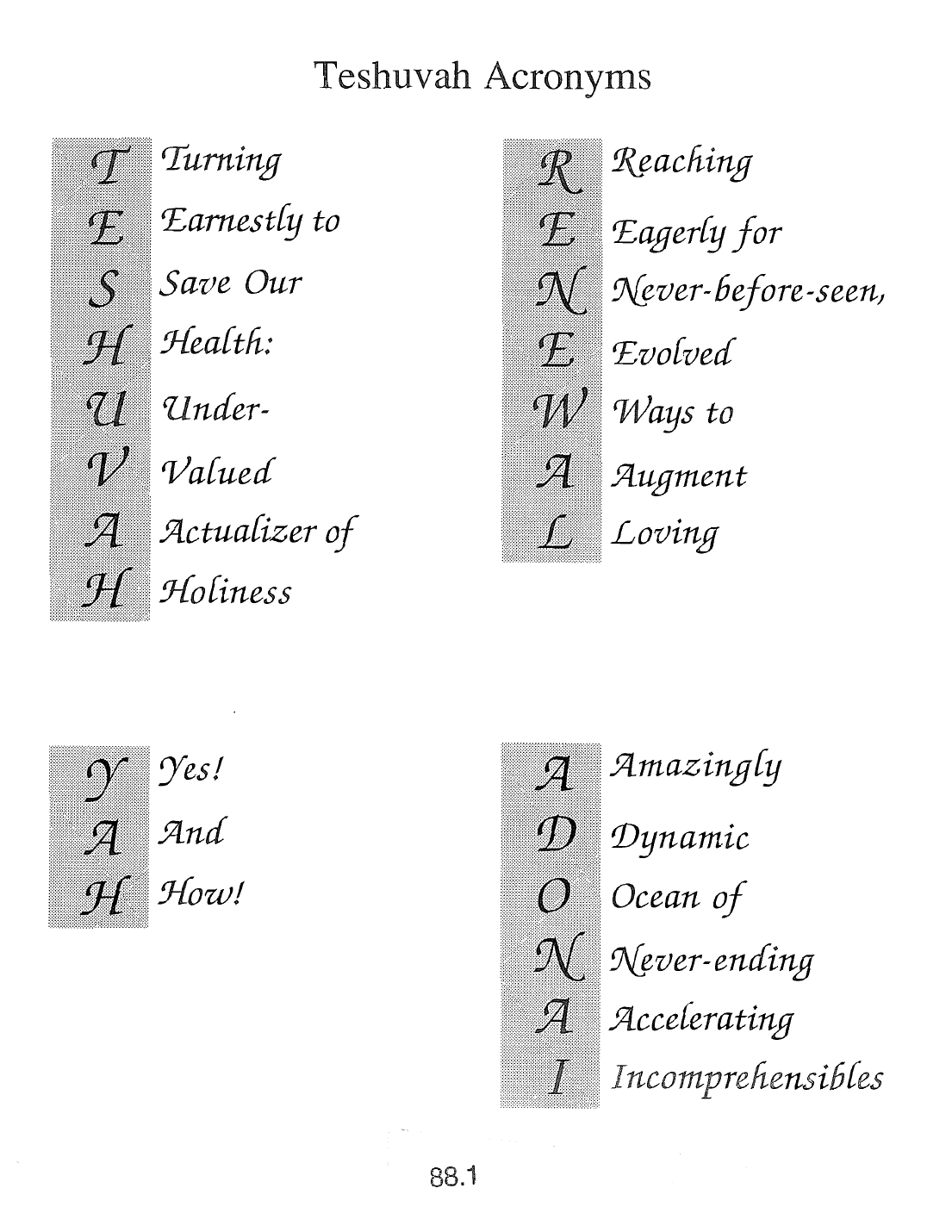 Page 88.1 of the Meta-Siddur