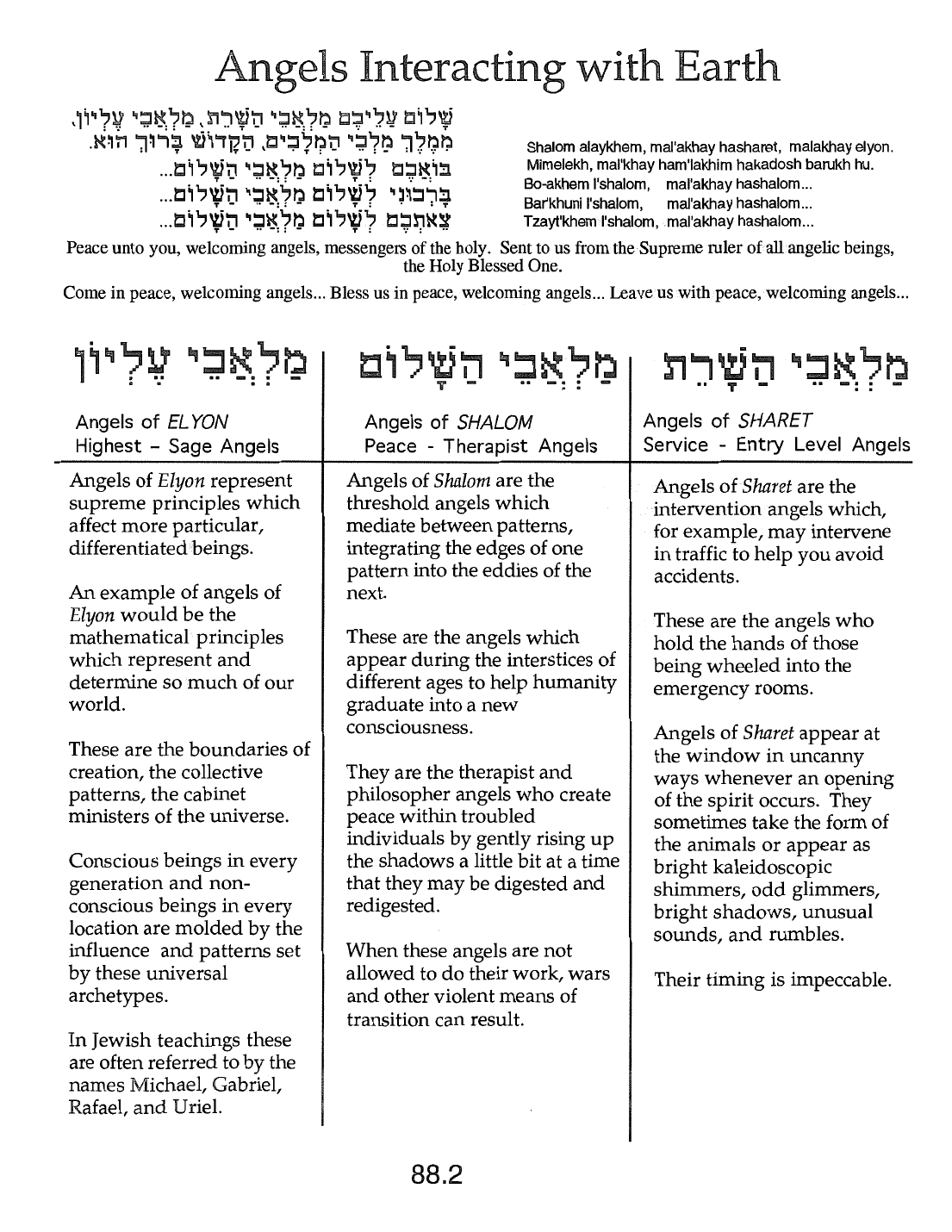 Page 88.2 of the Meta-Siddur