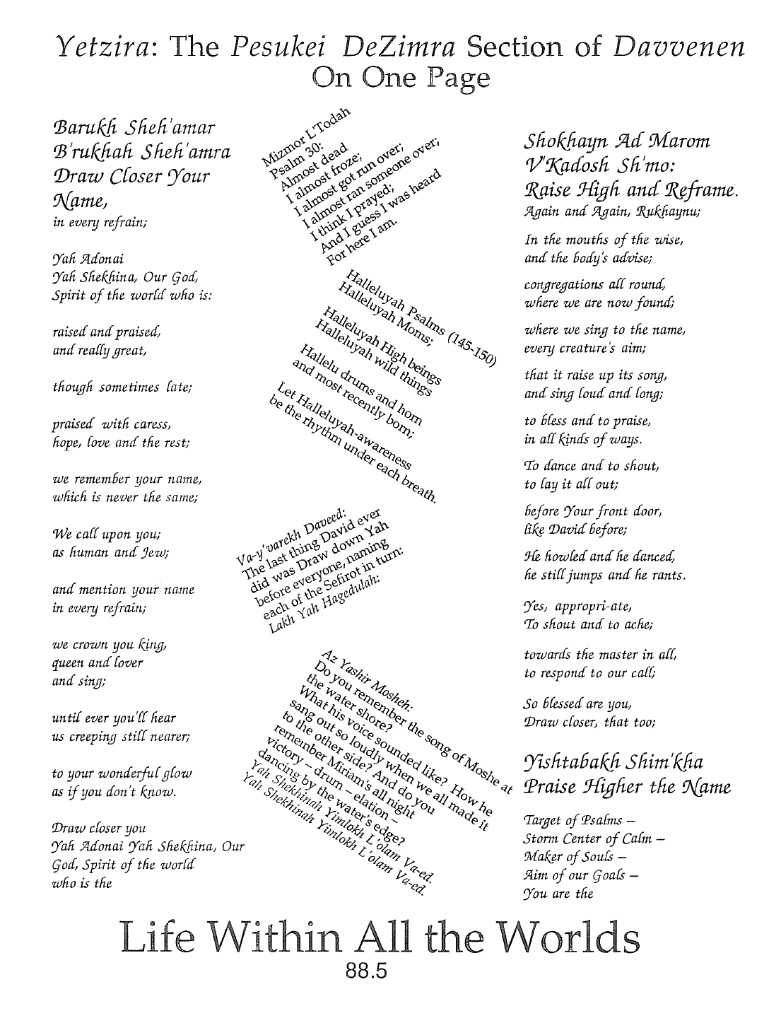 Page 88.5 of the Meta-Siddur