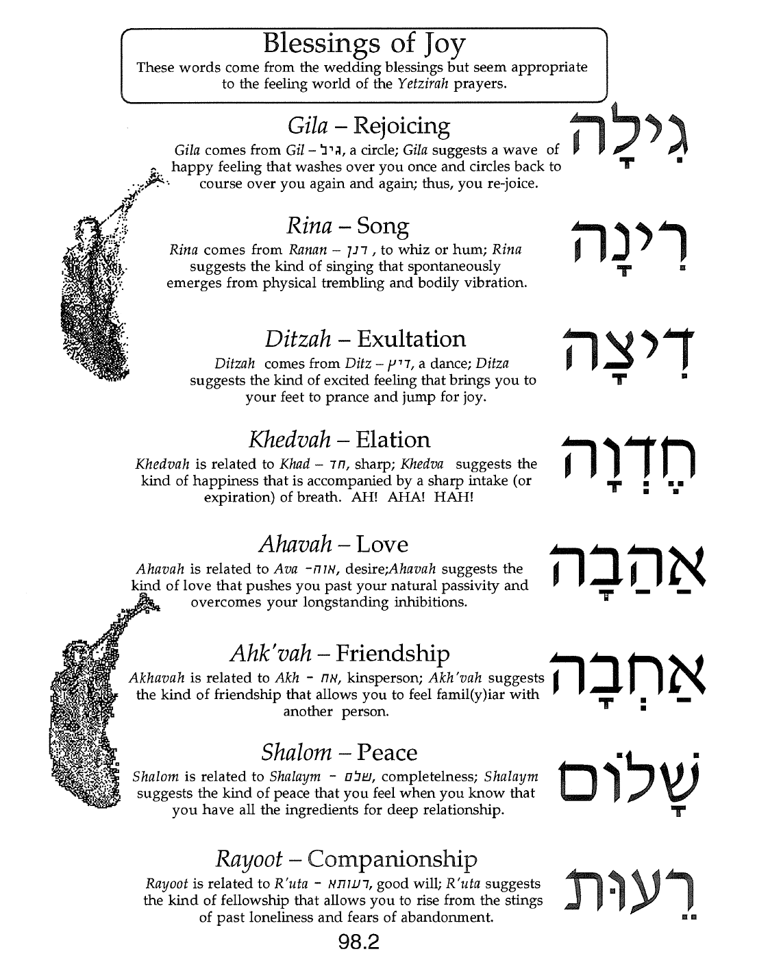 Page 98.2 of the Meta-Siddur